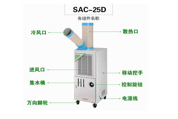 SAC-25D移动冷气机