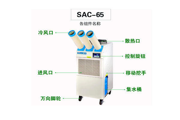 SAC-65岗位移动冷气机